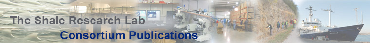 IUSRC Publications papge banner